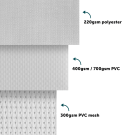 Cafe banner fabric options in Classic Polyester, PVC, and PVC Mesh