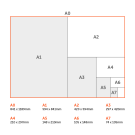 Paper sizes for the freestanding poster frame