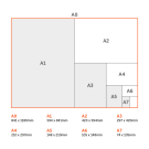 Paper size guide
