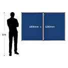 Large noticeboard dimensions