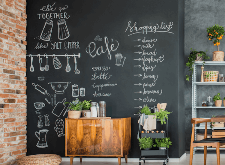 Chalkboard painted wall