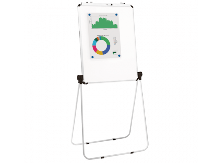 Easel flip charts with flip chart paper, also function as a whiteboard stand