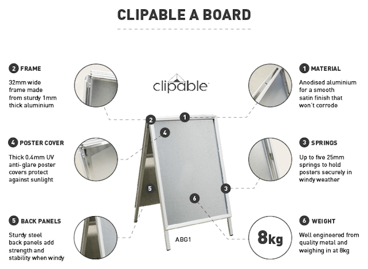 clipable a boards