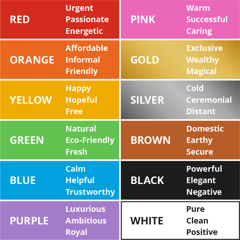 psychology of colour scheme in visual merchandising